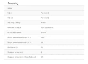 Mikrotik RB260GS / CSS106-5G-1S Smart SOHO Switch 5xGigabit Ethernet, one SFP cage powered by an Atheros Switch Chip