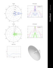 Load image into Gallery viewer, Ubiquiti PBE-M5-300 UISP airMAX PowerBeam M5, 300mm Bridge, 22 dBi Antenna gain, 1x10/100 Port, passive PoE pair, Pole mounting Kit
