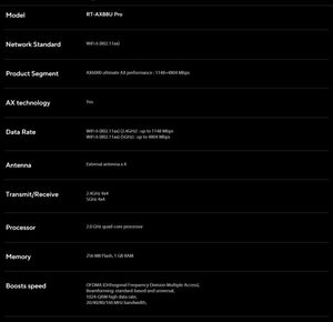 Asus RT-AX88U AX6000 Dual Band WiFi6 Gaming Router 802.11ax Router Game Mode MU-MIMO + OFDMA 2.4GHz 4x4, 5GHz 4x4 AiMesh WiFi Wireless Router