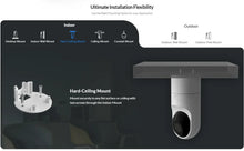 Load image into Gallery viewer, Ubiquiti Camera G3 Flex UVC-G3-FLEX Instant Wi-Fi &amp; Bluetooth Stylish Full HD 1080P mini turret camera, infrared LEDs, 25 FPS
