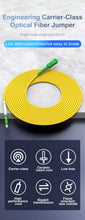 Load image into Gallery viewer, ONTi 0.5-100m SC/APC-LC/APC Fiber Optic Patch Cord 2.0mm SingleMode OS2 Optical Cable SM Simplex Fiber Optic Jumper FTTH
