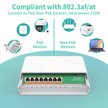 Load image into Gallery viewer, REIDUBO Outdoor 8 Port Gigabit PoE Switch, Waterproof, IEEE802.3af/at Unmanaged Network Switch 120W, Plug &amp; Play (Only US Plug)
