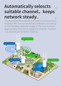 COMFAST EW72V2 1200Mbps Dual Band 5Ghz High Power Outdoor AP Wifi Router Antenna WiFi Base Station