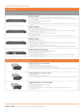 Load image into Gallery viewer, RUCKUS ICX 7650 Ethernet Switches High-End Enterprise-Class Stackable Access/Aggregation Switch With 100GbE, BGP, OSPF, VRRP
