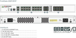 Fortinet FortiSwitch 48 Ports Managed POE Switch, 1 serial RJ-45, 4*10GBase-X SFP+, 48*1000Base-T RJ-45 PoE+ FortiSwitch-148F-FPOE