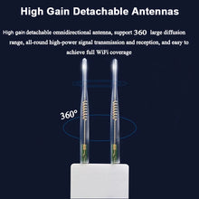 Load image into Gallery viewer, KuWFi 1200Mbps Outdoor AP Router Dual Band Wireless Wi-Fi Access Point with High Gain External Antenna Support 24V POE Repeater
