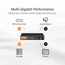 Load image into Gallery viewer, KeepLiNK 6-Port Multi-Gigabit Switch with 4-port 2.5Gb RJ45 and 2-port 10G SFP+ Unmanaged Plug and Play KP-9000-6XH-X2
