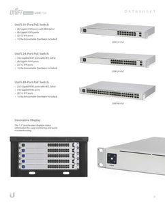 UBIQUITI USW-48-POE Enterprise Switch with 48 PoE Ports, 195W PoE Availability 48-Port Layer 2 PoE Switch With A Silent Fanless Cooling System