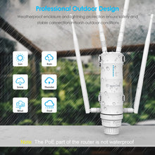 Load image into Gallery viewer, Wavlink High Power AC1200/600/300 Outdoor Repeater AP WiFi Router Dual Dand 2.4G+5Ghz Long Range Extender
