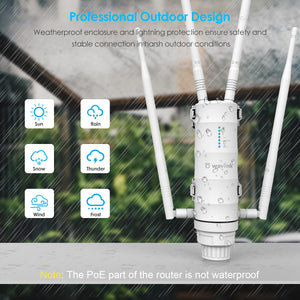 Wavlink High Power AC1200/600/300 Outdoor Repeater AP WiFi Router Dual Dand 2.4G+5Ghz Long Range Extender