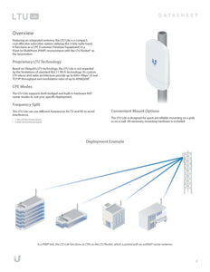 Ubiquiti LTU-Lite ISP LTU Lite Wireless bridge, 5 GHz PtMP LTU Client, PtMP environment with the LTU-Rocket as the BaseStation