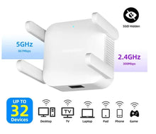 Load image into Gallery viewer, PIXLINK AC28 1200Mpbs WiFi Range Repeater Extender Wireless Dual Band Router/Repeater/AP/Home WiFi Booster/Quad Receiver
