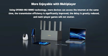 Load image into Gallery viewer, Tenda AX3000 MESH WiFi6 Gigabit Wireless Router 3000M Wireless Speed 2.4G&amp;5G Dual Band Home Gaming Intelligent Hotspot
