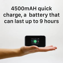 Load image into Gallery viewer, ZTE 5G Mobile Hotspot MU5001 Wireless Outdoor WiFi6 Router 2.4in Screen Support VPN PP2P L2TP, WiFi 802.11 ax 2.4G+5G Support
