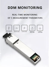 Load image into Gallery viewer, SFP Module 100G SFPQ28 1310nm J4859D FTTH Network LR 100G SFP Fiber Optic Transceiver for data center or Enterprise switch
