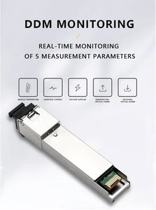 SFP Module 100G SFPQ28 1310nm J4859D FTTH Network LR 100G SFP Fiber Optic Transceiver for data center or Enterprise switch