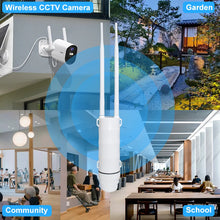 Load image into Gallery viewer, KuWFi AC1200 Outdoor CPE Router 1200Mbps 2.4G 5G Dual Band WiFi Gigabit RJ45 Port Detachable Antennas 48V POE
