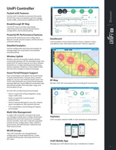 Load image into Gallery viewer, UBIQUITI Networks UAP-AC-IW Unifi Panel AP 802.11ac AP, Gigabit Dual-Radio PoE, In-Wall WiFi Access Point 4 spatial streams and built-in 2-port
