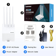 Load image into Gallery viewer, COMFAST AX300 4G LTE Modem with SIM Card WiFi6 2.4G Outdoor Portable Wireless Router ASR1803S Chip 4 Antennas
