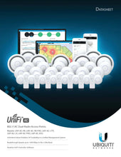 Load image into Gallery viewer, UBIQUITI Networks UAP-AC-IW Unifi Panel AP 802.11ac AP, Gigabit Dual-Radio PoE, In-Wall WiFi Access Point 4 spatial streams and built-in 2-port
