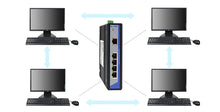 Load image into Gallery viewer, UOTEK Industrial Grade 100M 5 Ports Unmanaged Ethernet Switch DIN-rail without Power, 5x10/100Base-T(X) ports, Auto MDI/MDI-X, UT-6405
