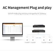 Load image into Gallery viewer, Comfast 4pcs 300Mbps In-wall AP 2*2dBi RJ45 USB Port Wireless Access point + 1pc AC Router Gateway for Hotel Villa PUB Company
