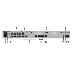 Huawei NetEngine AR6121EC-S Router Ar6000-s & Ar600-s New Generation Enterprise Routers with 1*GE optical+3*GE Combo+8*GE