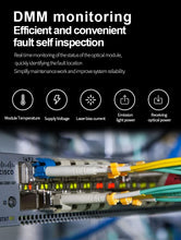 Load image into Gallery viewer, QSFP28 100G SR-BD 850nm 100m Duplex LC MMF Multimode Optical Transceiver Module For Cisco juniper Ethernet switch
