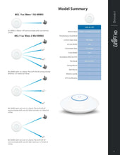 Load image into Gallery viewer, Ubiquiti UniFi UAP-AC-HD Enterprise Wave2 MU-MIMO Gigabit Dual frequency Ceiling Wireless Access Point, Indoor Wi-Fi, Ceiling/Wall-mountable AP
