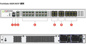 Fortinet Fortigate 400F Firewall FG-400F with 18*GE RJ45 ports (including 1*MGMT port, 1*HA port, 16*switch ports), 8*GE SFP slots