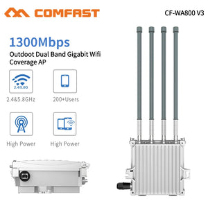 COMFAST CF-WA900 V2 1750Mbps Outdoor WiFi Dual Band High Power Wireless Base Station Broadband Amplifiers OMNI-DIRECTIONAL 3-5KM Long-range Coverage