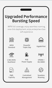 COMFAST AX3000 WiFi6 Ceiling AP Wireless Wall-mounted Router Extender Dual band High Speed Full Gigabit Ports 48V POE Wi-Fi Amplifier
