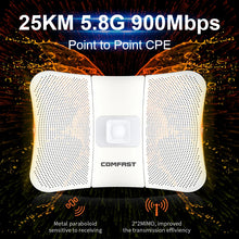 Load image into Gallery viewer, COMFAST 300~900Mbp 5.8G Outdoor WiFi CPE Long range Antenna Repeater wireless Bridge Access Point Amplifer
