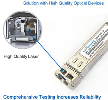 Load image into Gallery viewer, SFP 10Gb 2km,10km,20km Transceiver Module 10GBASE-LR 1310nm LC SMF For Cisco,Mikrotik,TP-Link,D-Link 10Gigabit Ethernet Switch
