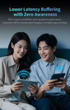 Load image into Gallery viewer, Comfast USB WiFi7 Gigabit Network Card 6500Mbps USB Wi-fi adapter 2.4G/5.8G/6GHz Driver Free Wifi Dongle For PC Win10/11 CF-987BE CF-983BE
