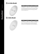 Load image into Gallery viewer, UBIQUITI RD-5G30-LW UISP airMAX RocketDish 5 GHz, 30 dBi LW Antenna Basestation Or Point-to-Point Bridge Or Network Backhaul
