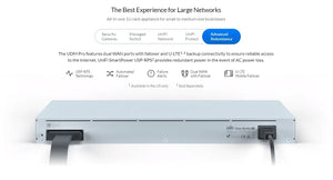 Ubiquiti UniFi UDM-Pro Dream Machine Pro 10G SFP+ WAN Support Router Gateway, 8-Port Switch, 1 Gigabit Ethernet RJ45 and 10 Gigabit SFP+ Ports