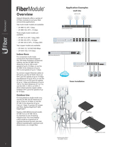 Ubiquiti UF-MM-1G SFP Modules and Cabling for 550M, 1.25 Gbps, UFiber Modules and LC Multi-mode fiber cabling 2 Packs