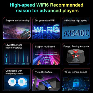COMFAST CF-977AX Fengwu gaming network card Wifi Router Tri-Band Gigabit 5374Mbps Wifi6 Wireless Router Repeater Signal Booster