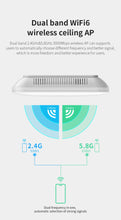 Load image into Gallery viewer, COMFAST CF-E393AX 2200Mbps Wireless Ceiling AP 3*Qualcomm Gigabit LAN&amp;WAN port Chipset Original WiFi Access point Router Hotspot
