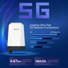 Load image into Gallery viewer, Yeacomm Mediatek T750 CBRS B48 5G 4G Dual SIM Card Router VPN Firewall Data Functions 2.4GHz RoHS Certified Outdoor Wired CPE
