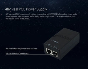 COMFAST CF-WA900 V2 1750Mbps Outdoor WiFi Dual Band High Power Wireless Base Station Broadband Amplifiers OMNI-DIRECTIONAL 3-5KM Long-range Coverage