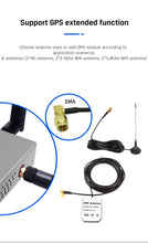 Load image into Gallery viewer, WG3526 4G Router SIM Card Wireless Wifi 1000mbps 4g Modem Gigabit LAN Dual Band 2.4Ghz 5Ghz USB3.0 6 Antennas for 64 Devices
