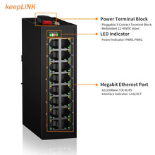 Load image into Gallery viewer, KeepLiNk Industrial 16-Port 10/100M Megabit DIN-Rail Ethernet Switch, Fanless, dual-power input, IP40 32G switching, KP-9000-45-16TX
