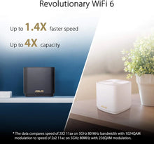 Load image into Gallery viewer, Asus ZenWiFi XD4 AX Mini AX1800, Whole-Home AiMesh WiFi 6 System, Coverage up to 4,800sq.ft, 2.4/5GHz 2x2 MIMO 1.8Gbps
