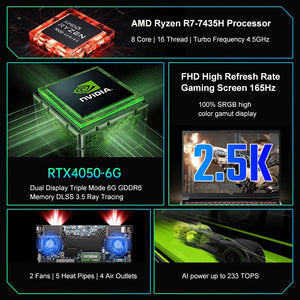 Acer Nitro Dragon Gaming Laptop 16 Inch 2.5K 165Hz IPS Screen Netbook Ryzen R7-7435H 32GB 1TB RTX4060 Gaming PC