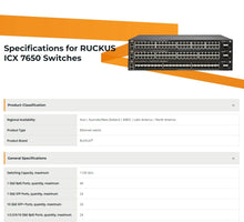Load image into Gallery viewer, RUCKUS ICX 7650 Ethernet Switches High-End Enterprise-Class Stackable Access/Aggregation Switch With 100GbE, BGP, OSPF, VRRP
