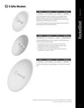 Load image into Gallery viewer, UBIQUITI RD-5G30-LW UISP airMAX RocketDish 5 GHz, 30 dBi LW Antenna Basestation Or Point-to-Point Bridge Or Network Backhaul
