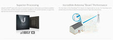 Load image into Gallery viewer, Ubiquiti Pbe-5AC-Gen2 PowerBeam 5AC Gen2 For 25km Only 1 Unit 25 dBi Pre-configured 5GHz High-Performance airMAX Wireless Bridge
