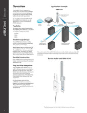 Load image into Gallery viewer, Ubiquiti AMO-2G10 UISP airMAX Omni 2.4 GHz, 10 dBi Antenna, 2x2 dual-polarity, MIMO Point-to-MultiPoint (PtMP) network Rocket AP
